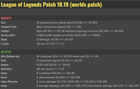 王者荣耀十周年活动嫦娥COS引发玩家热议